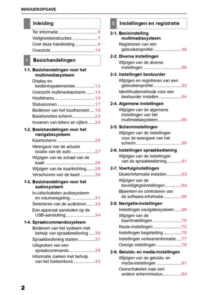 2022 Toyota bZ4X Infotainment Manual | Dutch