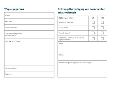 2019 Cupra Ateca Owner's Manual | Dutch