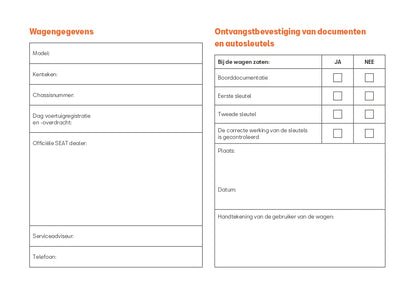 2020 Seat Arona Gebruikershandleiding | Nederlands