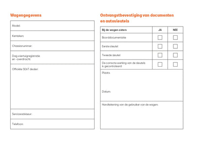 2021 Seat Arona Gebruikershandleiding | Nederlands