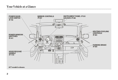 2004 Honda Element Gebruikershandleiding | Engels