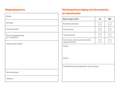 2020 Seat Ateca Gebruikershandleiding | Nederlands