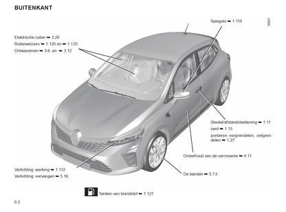 2023-2024 Renault Clio Manuel du propriétaire | Néerlandais