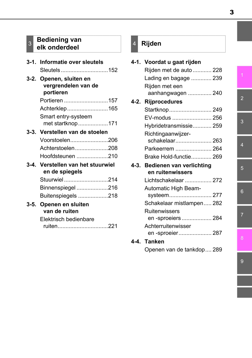 2018 Toyota C-HR Hybrid Owner's Manual | Dutch