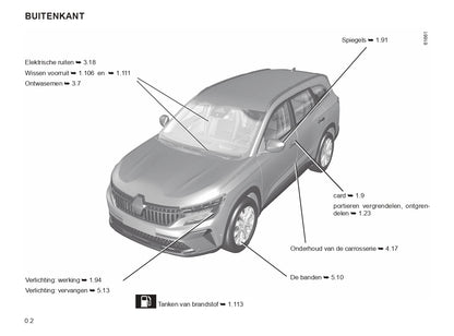 2023 Renault Espace E-Tech Hybrid Gebruikershandleiding | Nederlands