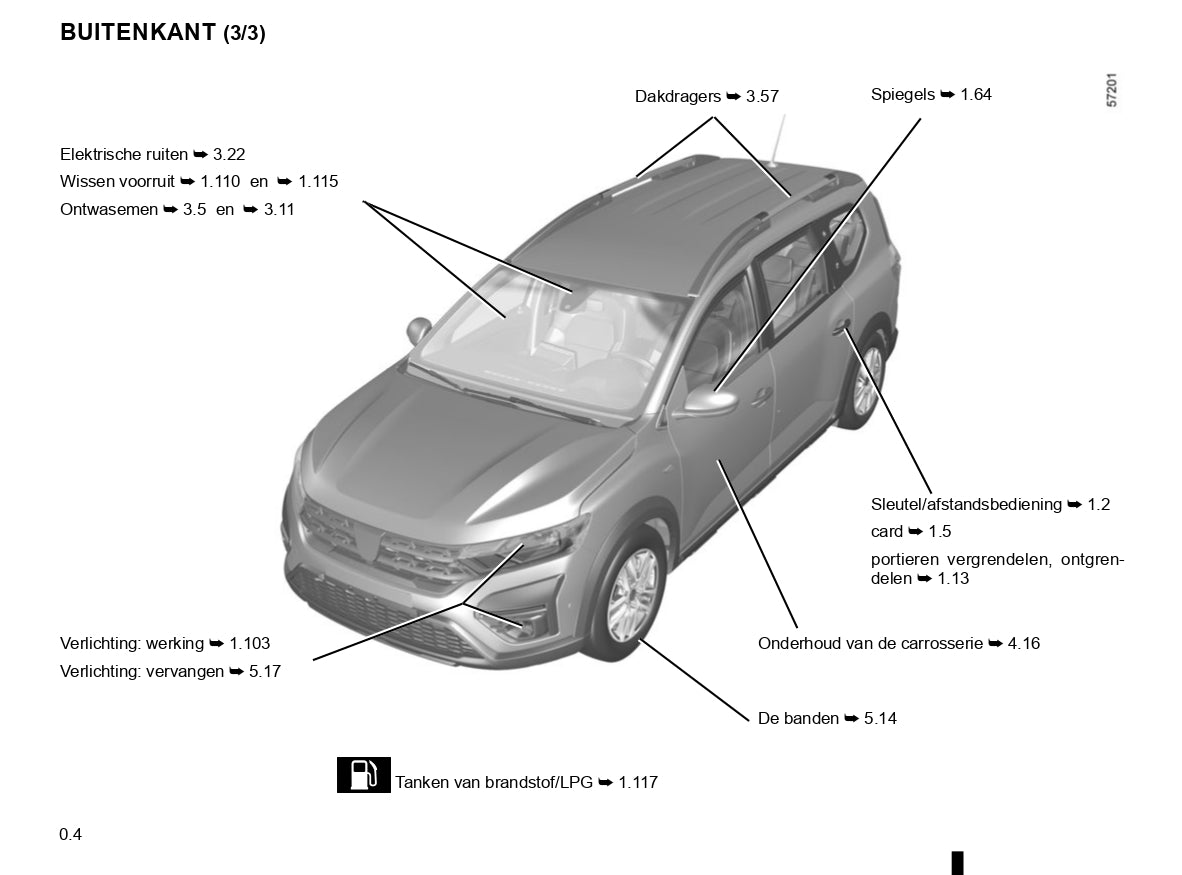 2022-2024 Dacia Jogger Owner's Manual | Dutch