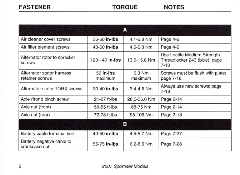 2007 Harley-Davidson Torque Values Manual | English