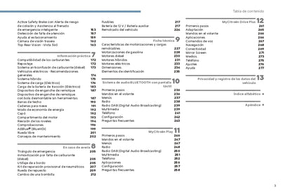 2024 Citroën C4/C4 X/ë-C4/ë-C4 X Owner's Manual | Spanish