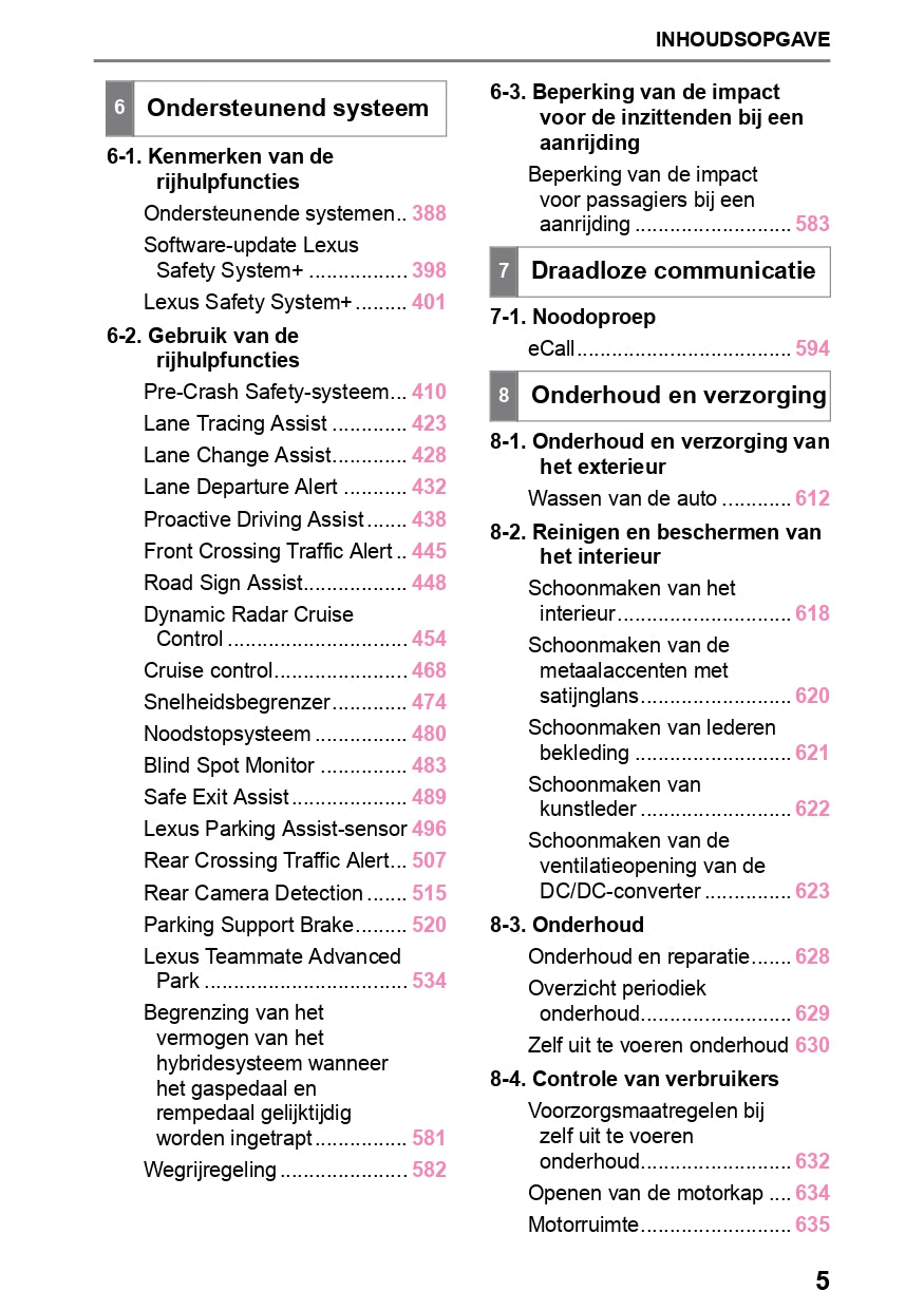 2023-2024 Lexus NX 450h Plus Owner's Manual | Dutch