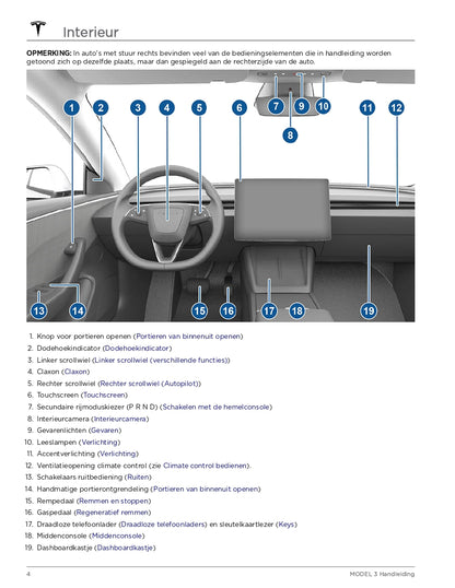 2024 Tesla Model 3 Manuel du propriétaire | Néerlandais