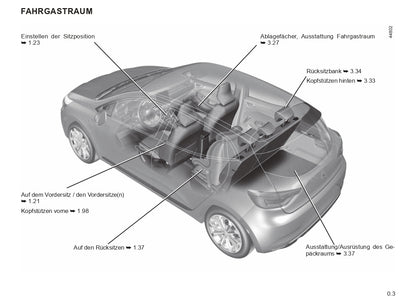 2022-2024 Renault Clio Gebruikershandleiding | Duits