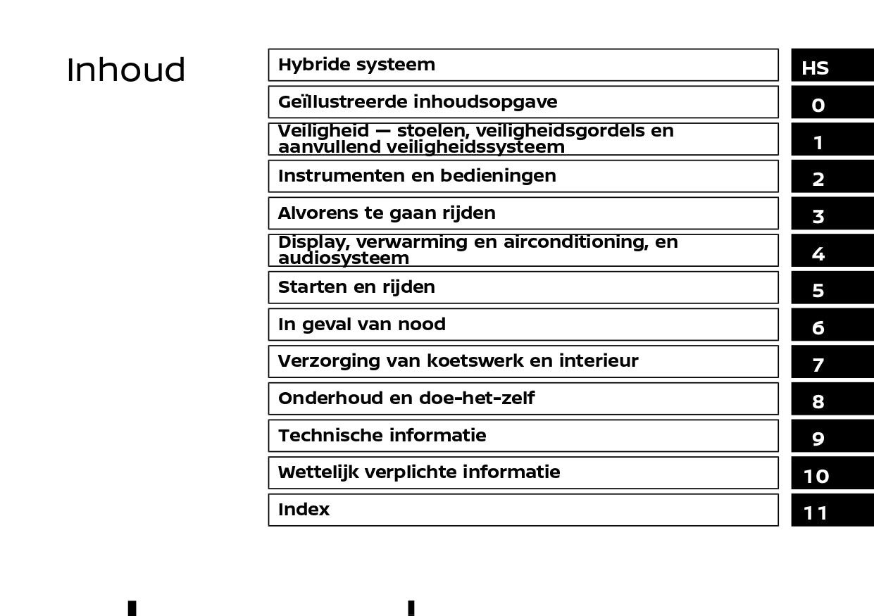 2023 Nissan Juke Hybrid Owner's Manual | Dutch