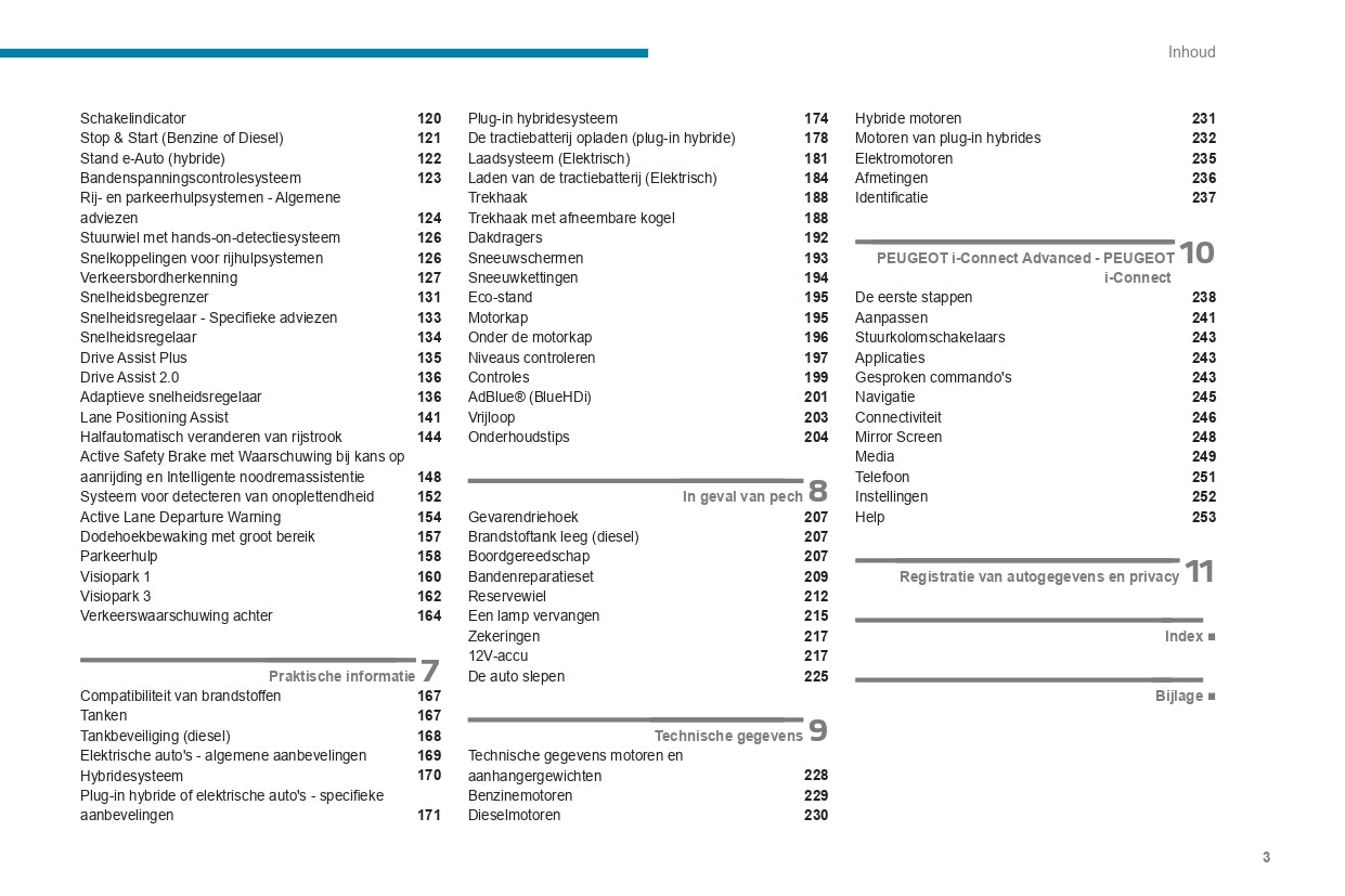 2023-2024 Peugeot 308/308SW Owner's Manual | Dutch