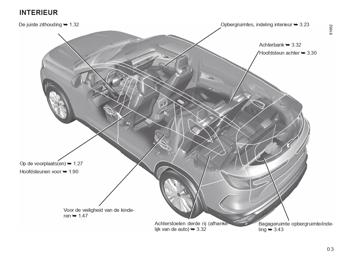 2023 Renault Espace E-Tech Hybrid Manuel du propriétaire | Néerlandais