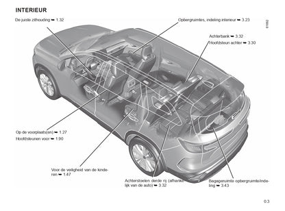 2023 Renault Espace E-Tech Hybrid Manuel du propriétaire | Néerlandais