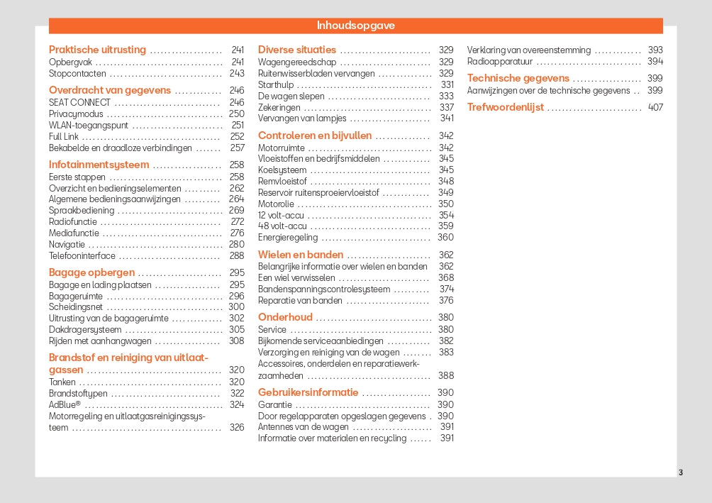 2024 Seat Leon Gebruikershandleiding | Nederlands