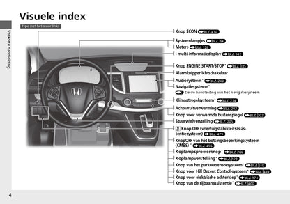 2013 Honda CR-V Owner's Manual | Dutch