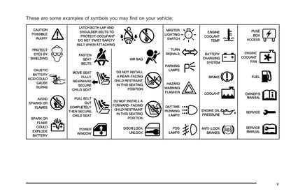 2004 Chevrolet Kodiak Owner's Manual | English