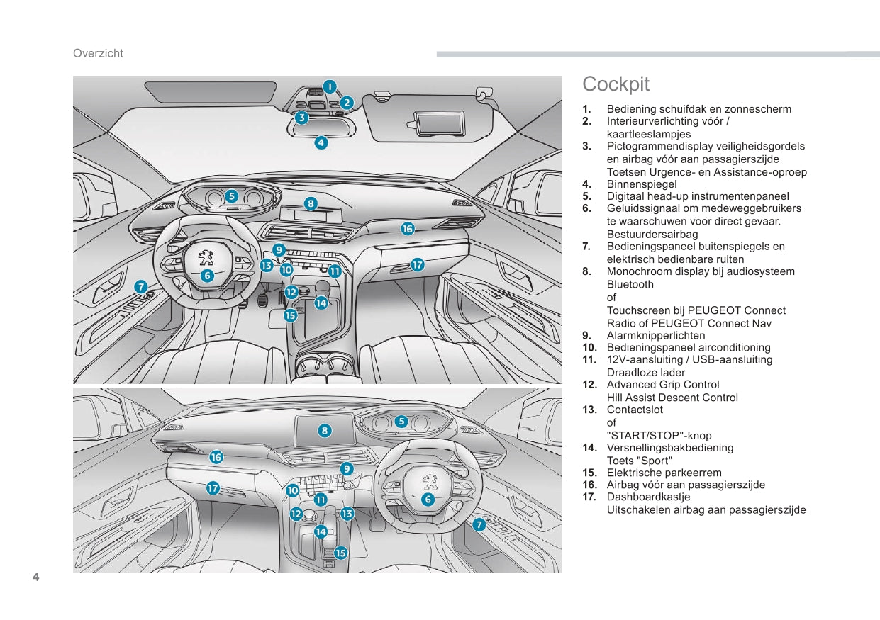 2016-2017 Peugeot 3008 Owner's Manual | Dutch