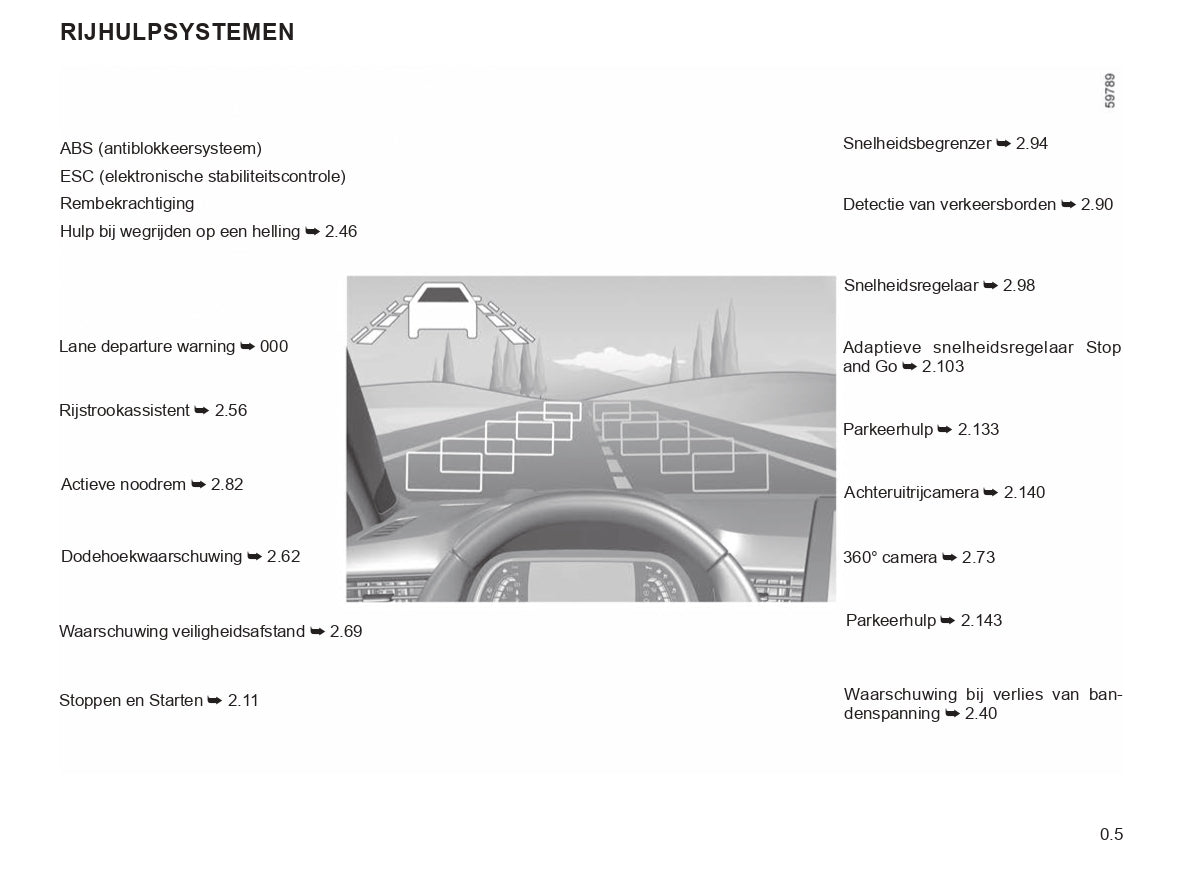 2023-2024 Renault Clio Manuel du propriétaire | Néerlandais