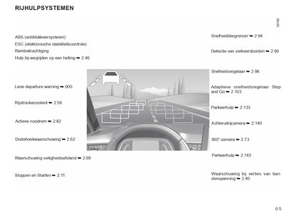 2023-2024 Renault Clio Manuel du propriétaire | Néerlandais