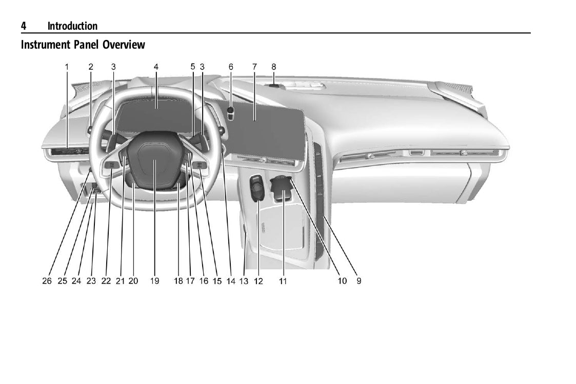 2024 Chevrolet Corvette Manuel du propriétaire | Anglais