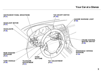 2001 Acura NSX Owner's Manual | English