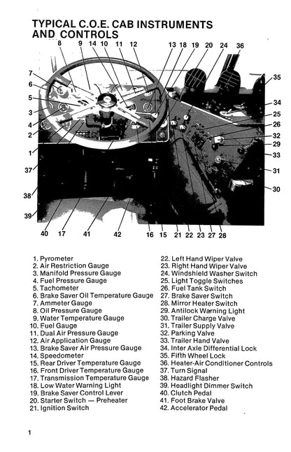 1977 Peterbilt 282/289/300/348/352/352H/353/359/387 Owner's Manual | English