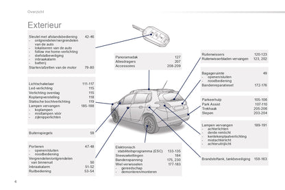 2015-2016 Peugeot 2008 Gebruikershandleiding | Nederlands