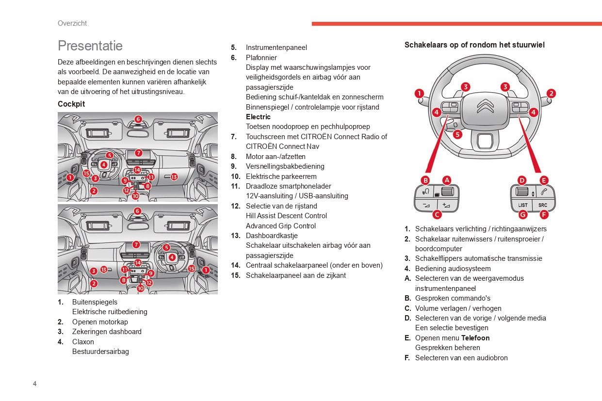 2022-2024 Citroën C5 Aircross Gebruikershandleiding | Nederlands