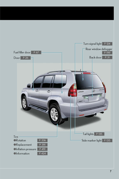 2009 Lexus GX470 Gebruikershandleiding | Engels