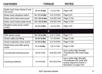 2007 Harley-Davidson Torque Values Manual | English