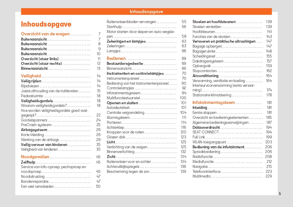 2022 Week 48 Seat Leon Owner's Manual | Dutch