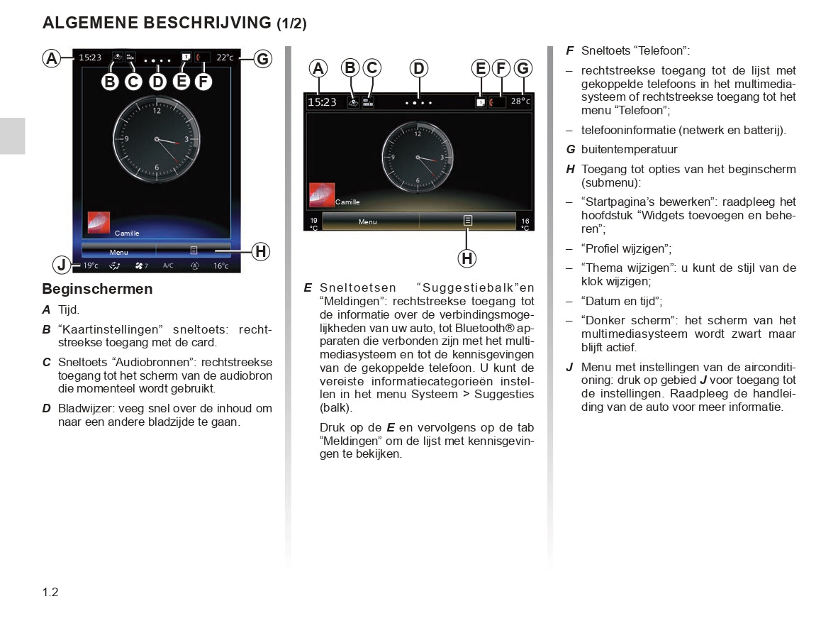 Renault R-Link 2 Infotainment Manual | Dutch