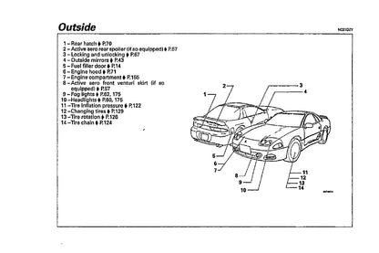 1995 Mitsubishi 3000GT Owner's Manual | English