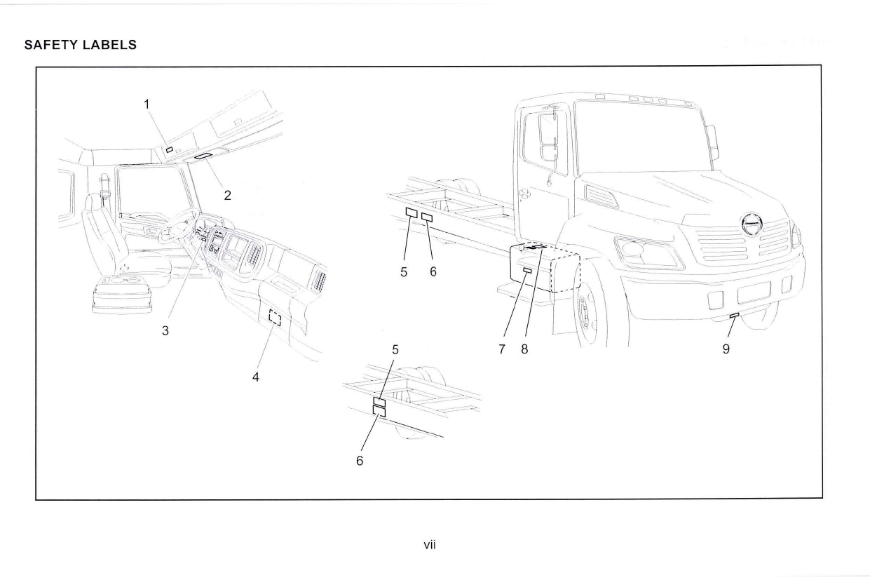 2010 Hino 145/165/185/238/258/268/308/338/358 Owner's Manual | English