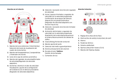 2024 Citroën C4/C4 X/ë-C4/ë-C4 X Owner's Manual | Spanish