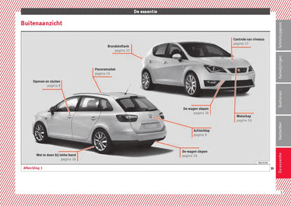 2015 Seat Ibiza Gebruikershandleiding | Nederlands