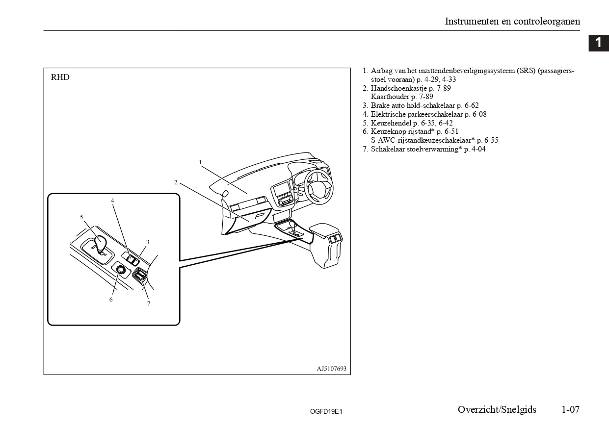 2018 Mitsubishi Outlander Owner's Manual | Dutch