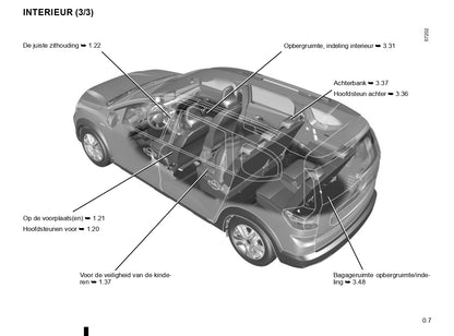 2022-2024 Dacia Jogger Owner's Manual | Dutch