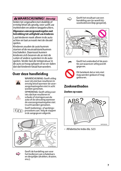 2023 Toyota C-HR Hybrid Gebruikershandleiding | Nederlands