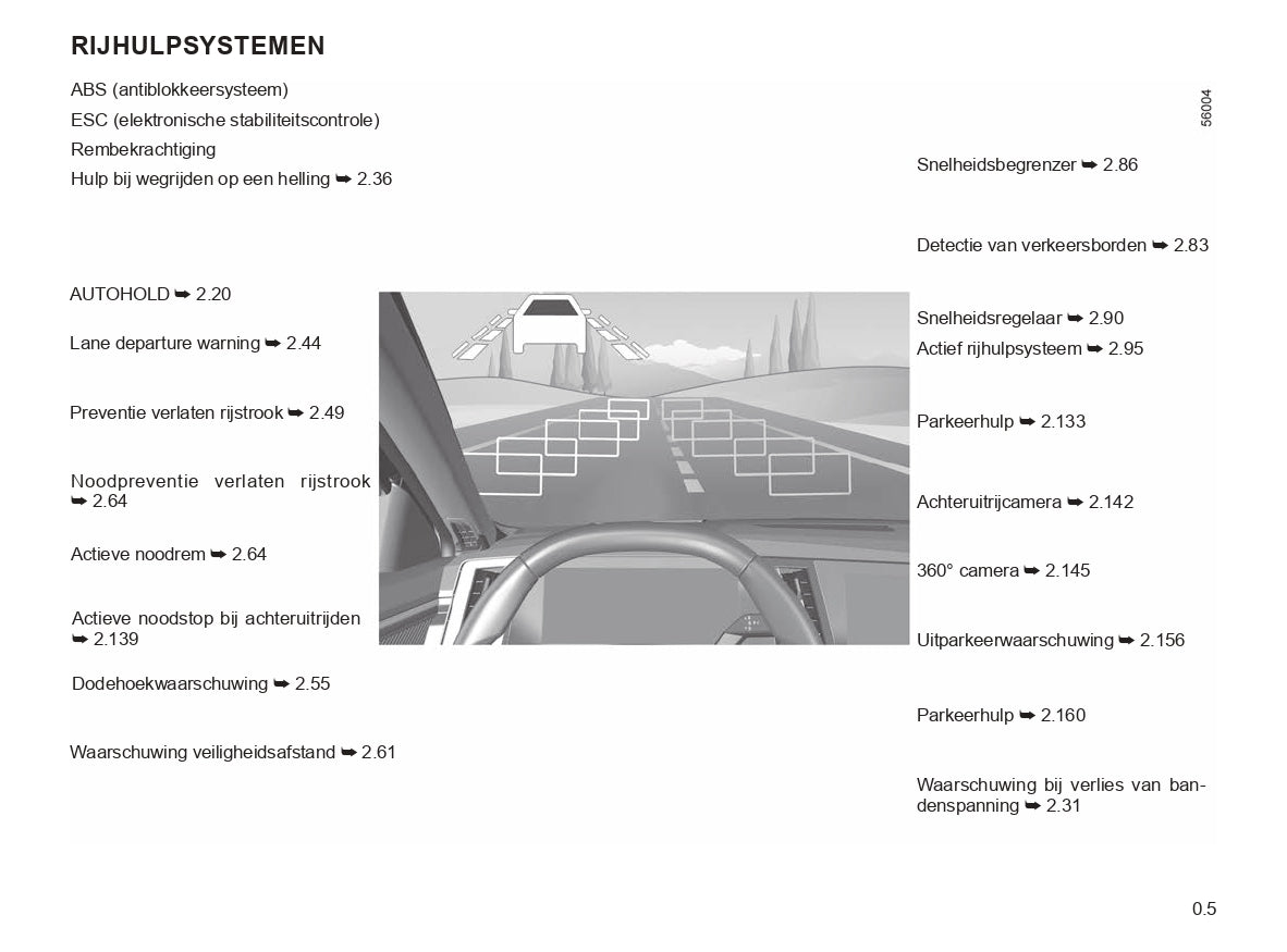 2023 Renault Espace E-Tech Hybrid Gebruikershandleiding | Nederlands