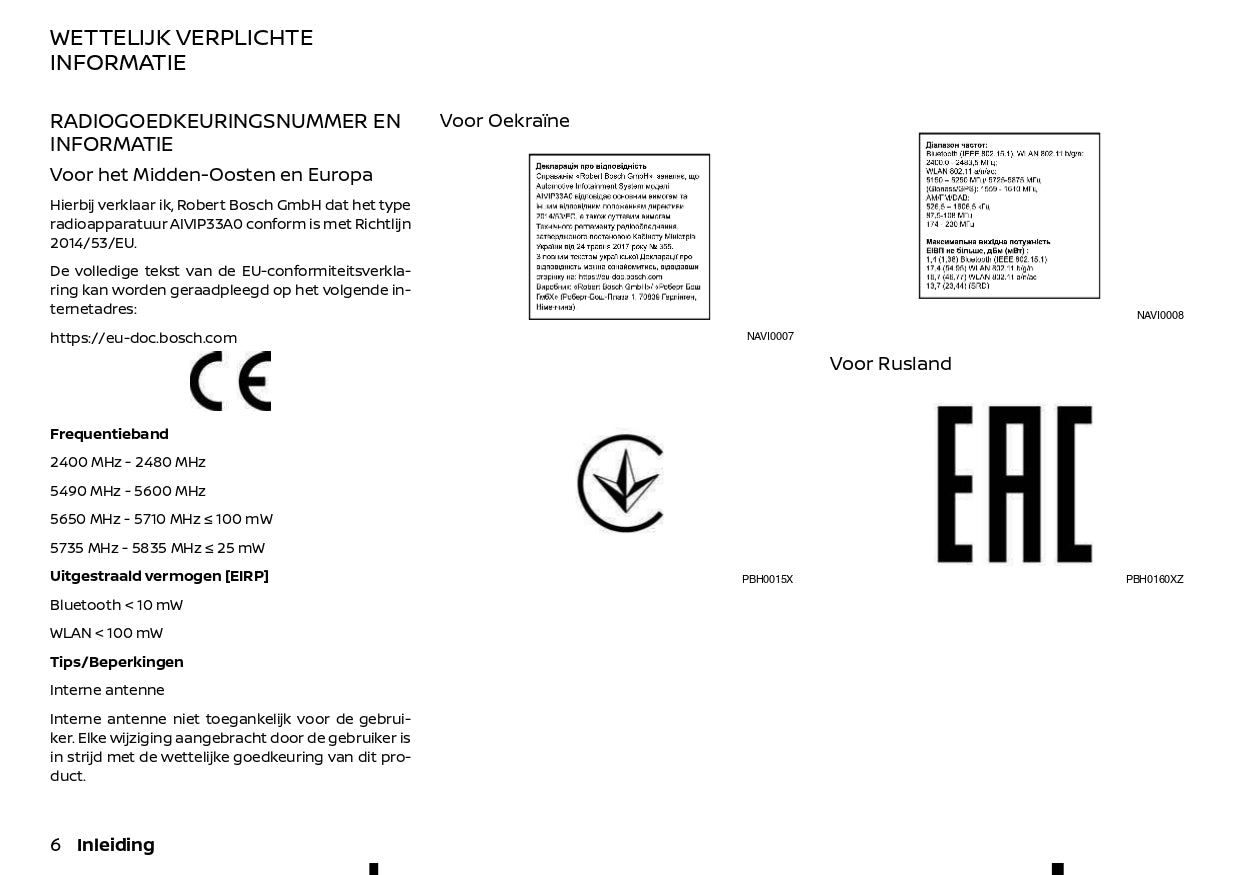 2021-2024 Nissan Qashqai Infotainment Manual | Dutch