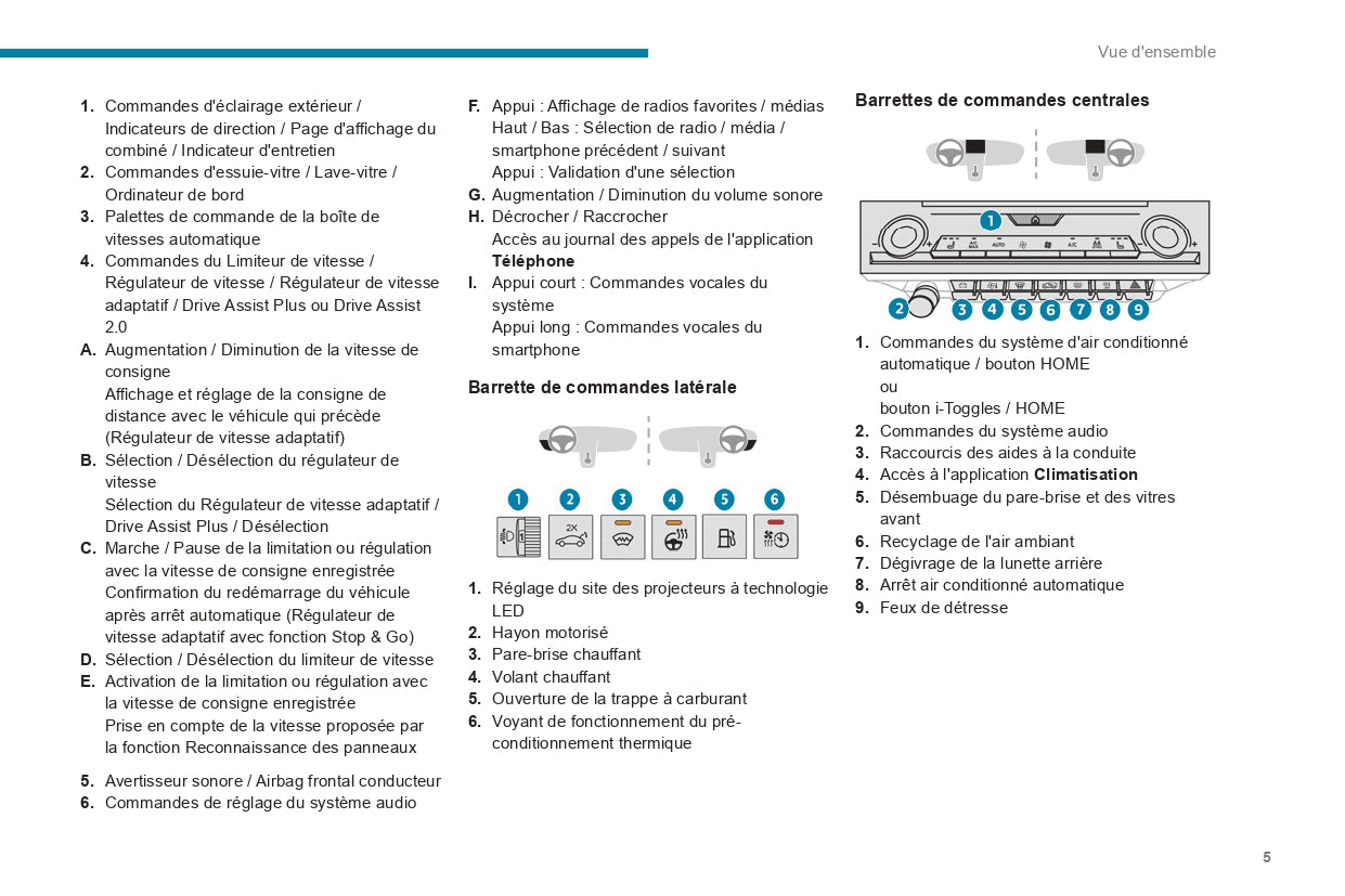 2023-2024 Peugeot 408 Gebruikershandleiding | Frans