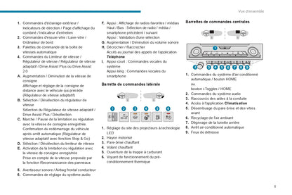 2023-2024 Peugeot 408 Gebruikershandleiding | Frans