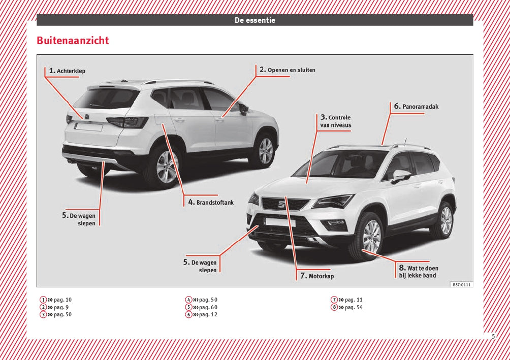 2017 Seat Ateca Manuel du propriétaire | Néerlandais