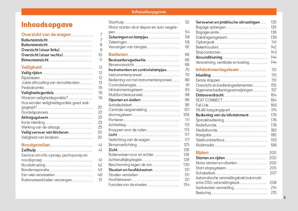 2022 Week 48 Seat Arona Gebruikershandleiding | Nederlands