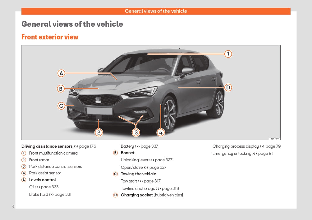 2023 Seat Leon Owner's Manual | English