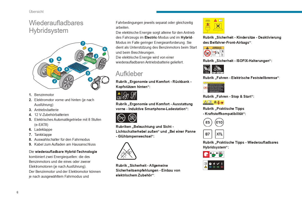 2023-2024 Peugeot 508 / 508SW Gebruikershandleiding | Duits