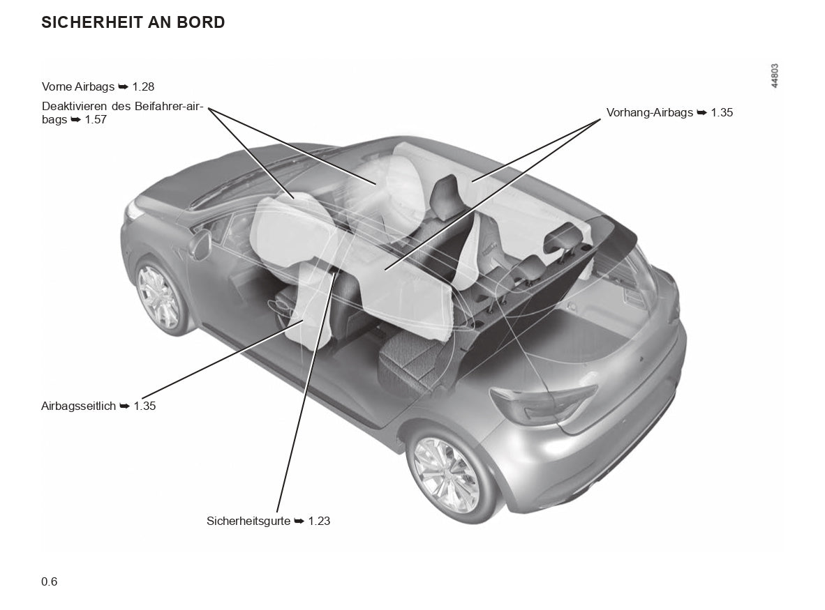 2022-2024 Renault Clio Gebruikershandleiding | Duits